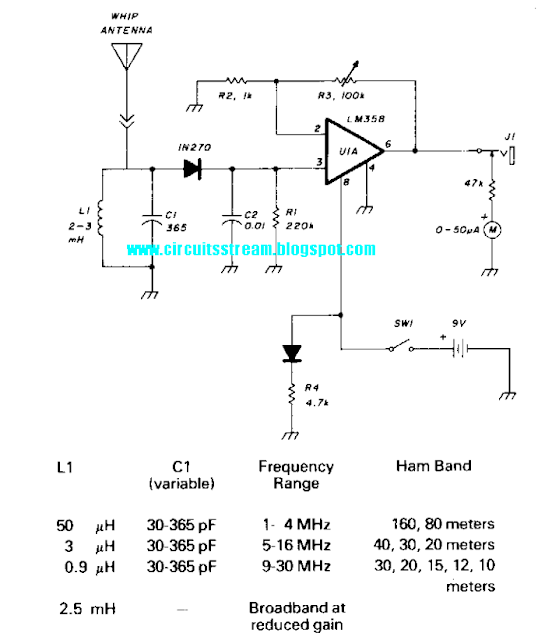 Build A Lf Or Hf Field Strength Meter Circuit Diagram