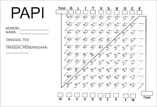 Lembar Jawaban Disc Dunia Sosial