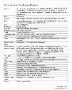SOME COMMON TOMBSTONE SYMBOLS