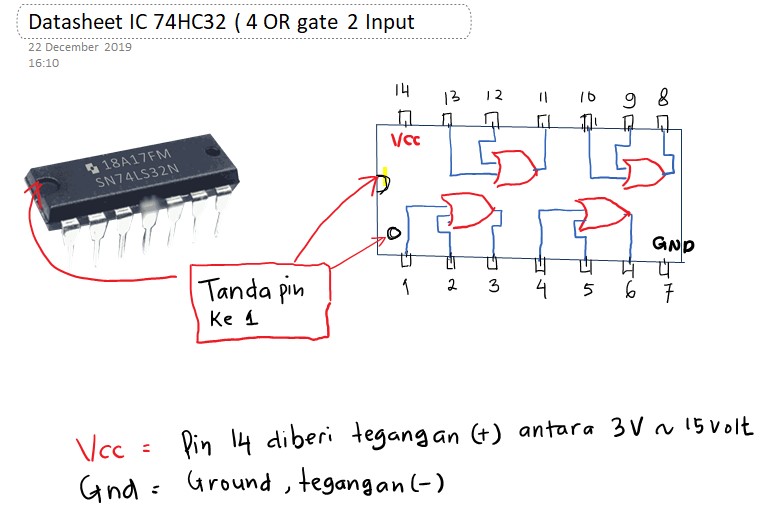 Gerbang logika dasar Gerbang logika dasar or