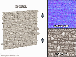 texture map 3d textures normal height stone games end architectural released maps would diffuse variations generate lots using sh gi