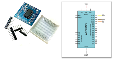 ROBÓTICA CON ARDUINO: MATRIZ DE LED
