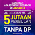 Bassura City Apartemen 2 Bedroom Di Jakarta Mulai Dengan Rp 5 Jutaan Sebulan Tanpa DP