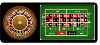 Panduan Bermain Roulette | Betpro Indonesia