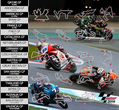 Jadual dan Keputusan Pelumbaan MotoGP 2018