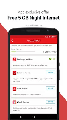 App Exclusive Offer Free 5 GB Night Internet With My Airtel