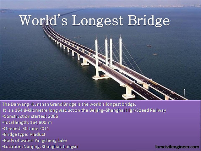 World's longest Bridge in China World's longest Bridge in China