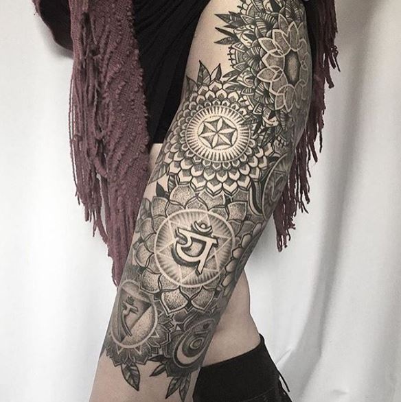 Mandala Tattoos Mandala Tattoos