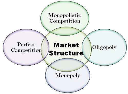 College Homework Help, Online Tutoring- Help With Assignment: Marketing