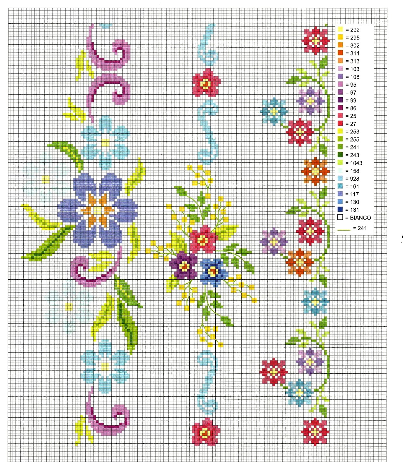 Pattern free Schemi FACILI Schemi FIORI Schemi per la CASA