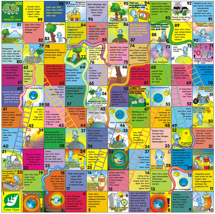 21 Permainan Tradisional Anak Indonesia dan Cara Bermainnya