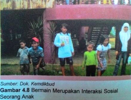 Arti Penting Norma Dan Perilaku Dalam Kehidupan