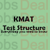 KMAT Exam Pattern 2017 – Test Structure – Everything You Need To Know