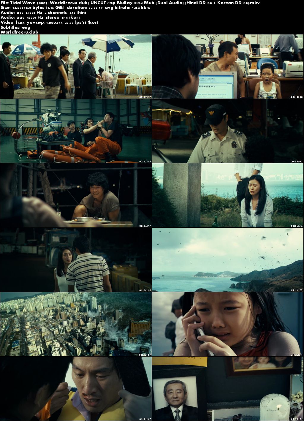 Tidal Wave Movie Download Isaimini inspire ideas 2022 Tidal Wave Movie Download Isaimini inspire ideas 2022