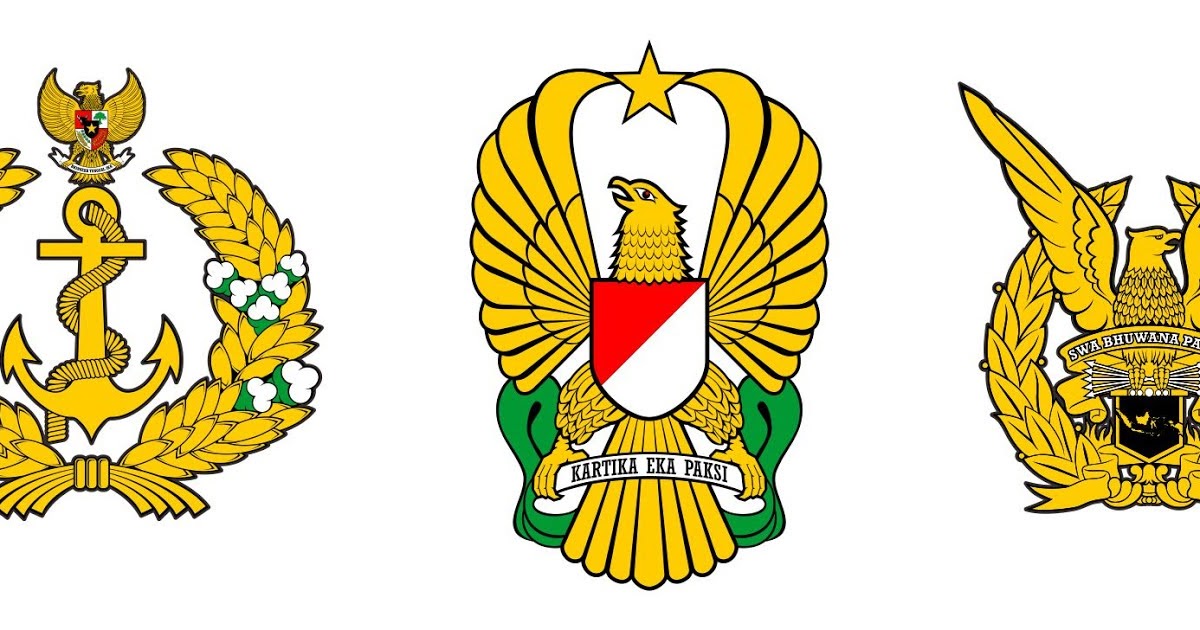 Logo TNI AD Vector