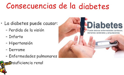 Diabetes-Complicaciones-Consecuencias-tipo2