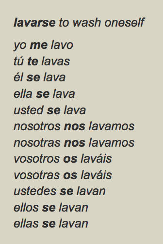 Spanish Ii Espanol Ii 2014