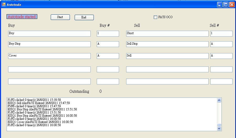 Metastock turtle trading system
