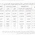 جدول الامتحانات للدور الأول ( المناطق المؤجلة ) النازحين الجدد السادس الاعدادي علمي وادبي 2016