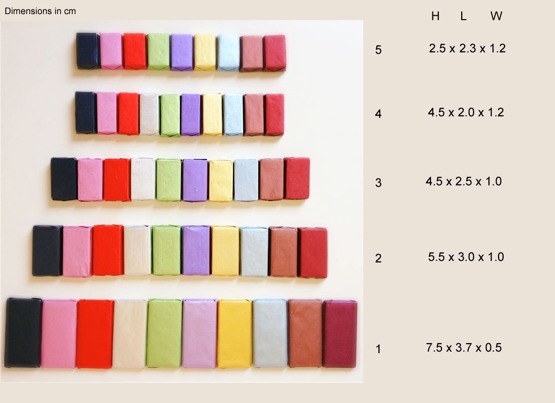 MEDIAN Don Steward mathematics teaching chocolate bar volumes