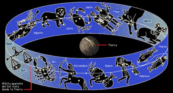 Ríjase según el horario de los astros