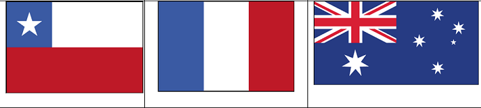 Icm Flags ICM Secundaria Inglés I, IV: First grade. For Monday, September 8.