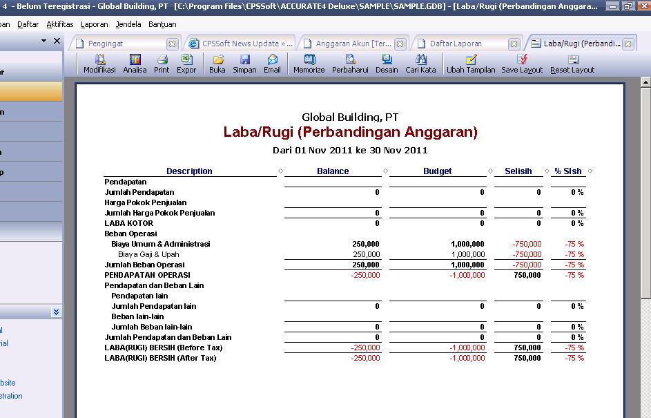 Software Accurate Membuat Laporan Perbandingan Budget