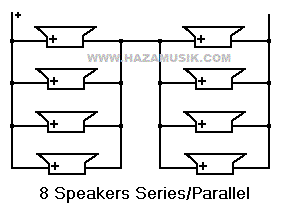 speakers in series and parallel