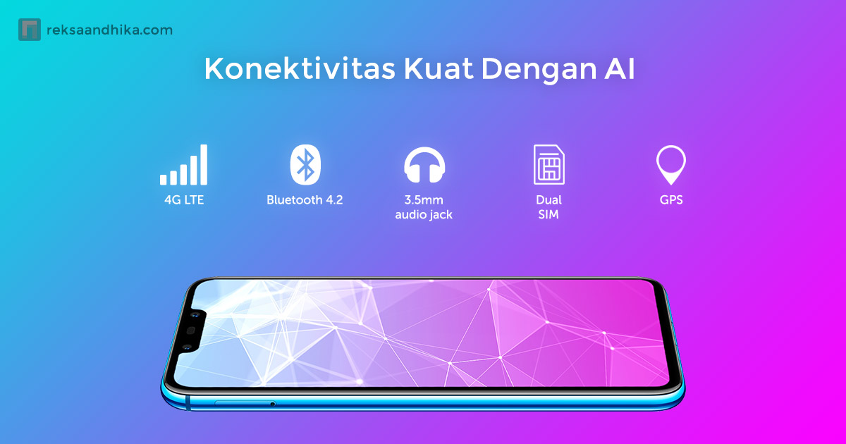 Konektivitas yang kuat Konektivitas yang kuat
