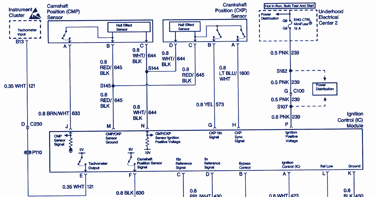 Service Owner Manual 1996 Chevrolet Camaro Z28 Wiring