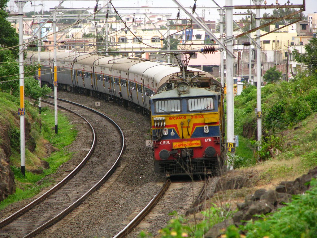 Rail India Technical Recruitment 
