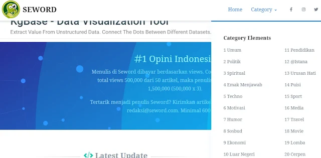 Situs Indonesia yang Membayar Hasil Tulisan Artikel Situs Indonesia yang Membayar Hasil Tulisan Artikel