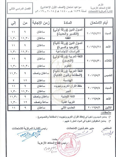 جدول امتحانات الشهادة الاعدادية الازهرية 2019 الترم الثاني جدول امتحانات الشهادة الاعدادية الازهرية 2019 الترم الثاني