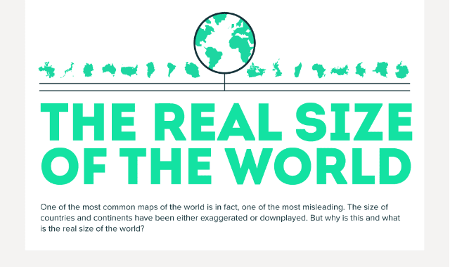 The Real Size Of The World