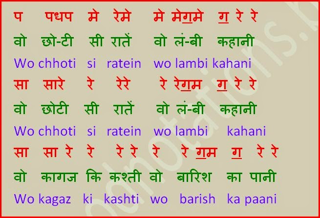 Ghazals/ Gazals lyrics notations: Ye daulat bhi le lo Ye shohrat bhi