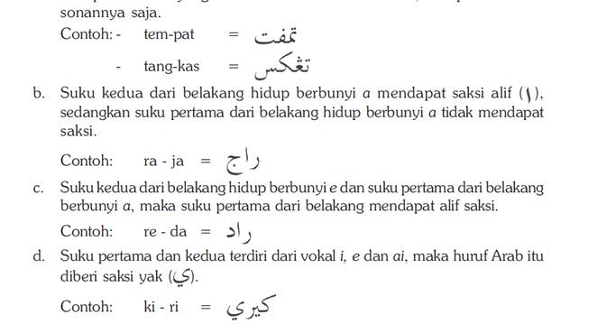 Tulisan Arab Melayu  Berbagi Ilmu Buat Sahabat