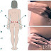 Do You Suffer from Constipation, Bloating and Gas? Here’s How to Solve the Problem in One Minute