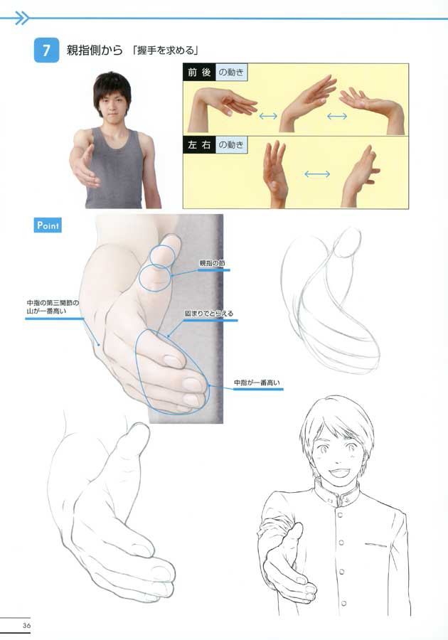 Drawing Manga and Anime >>: Tutorial Draw Hand part 4