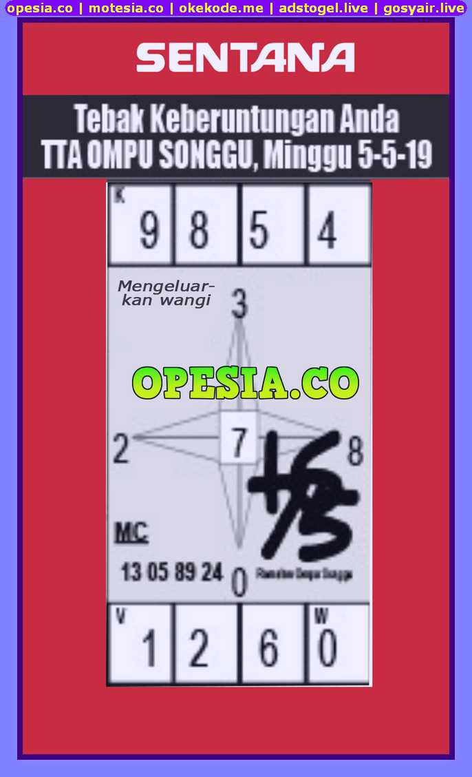 1 New Message Kode Syair Sgp Minggu 5 April 2019 Forum Syair Togel Hongkong Singapura Sydney 1 New Message Kode Syair Sgp Minggu 5 April 2019 Forum Syair Togel Hongkong Singapura Sydney