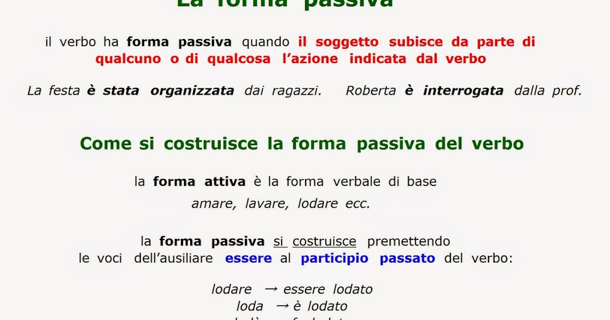 Il passivo in inglese - Impariamo Insieme