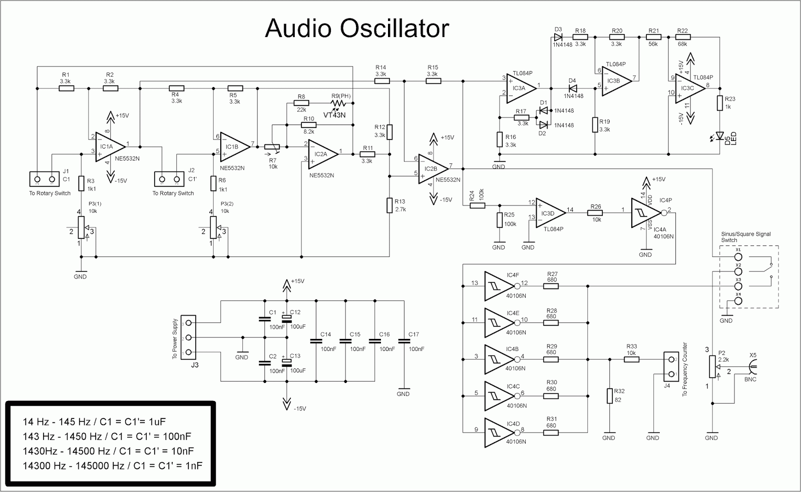 DIYfan: Audio oscillator with frequency counter 2