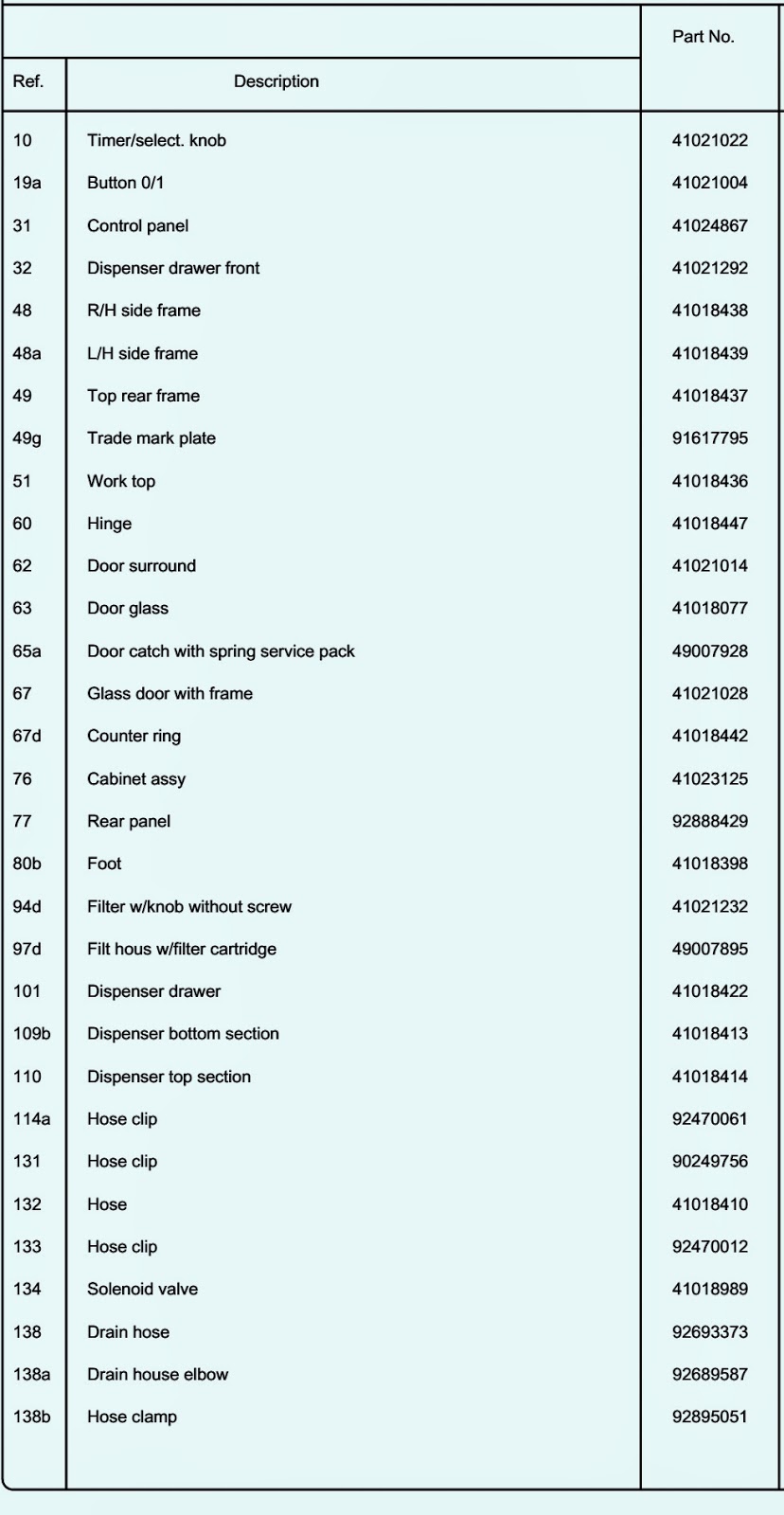 Master Electronics Repair ! HOOVER VHD812 WASHING MACHINE/WASHER