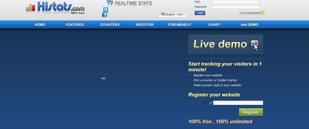 Cek Traffic Website Cek Traffic Website