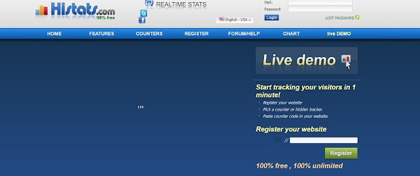 Situs Cek Traffic Website Situs Cek Traffic Website