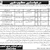 Balochistan Levis Force Kachhi Jobs