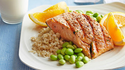High Protein Diet Plan: Benefits and Tips