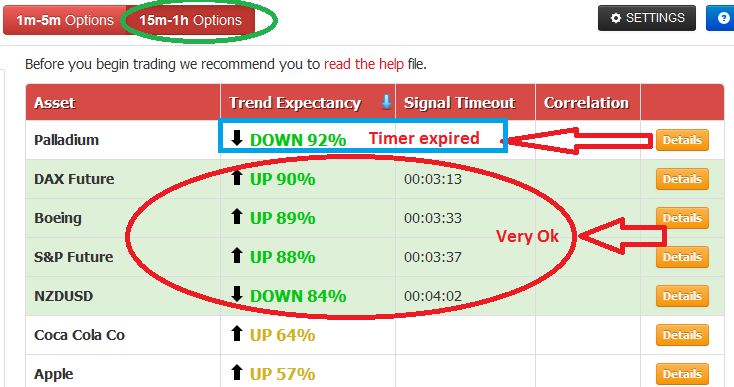Auto copy binary trades