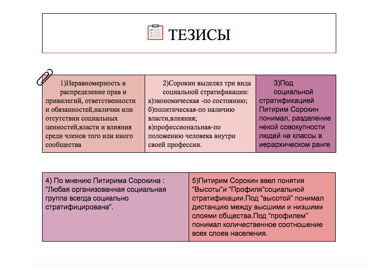 команда она для чего тезисы. команда это определение. тезисы команды. мотивация на работу в команде. фразы про команду.