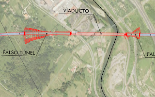 Proyecto del Gobierno Vasco para la Variante Sur Ferroviaria Proyecto del Gobierno Vasco para la Variante Sur Ferroviaria
