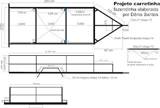 Projeto de Carretinha Fazendinha